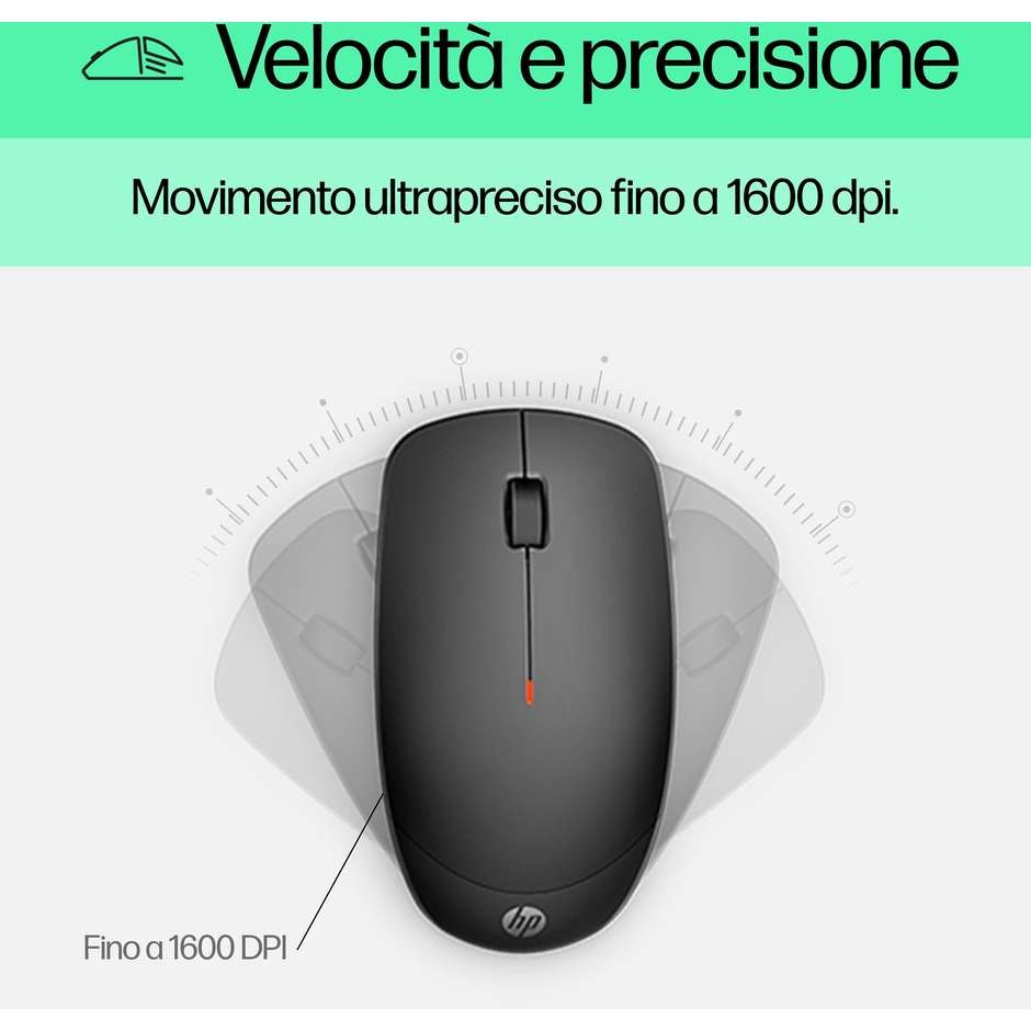 HP 18H24AA Combo tastiera e mouse wireless Colore Nero