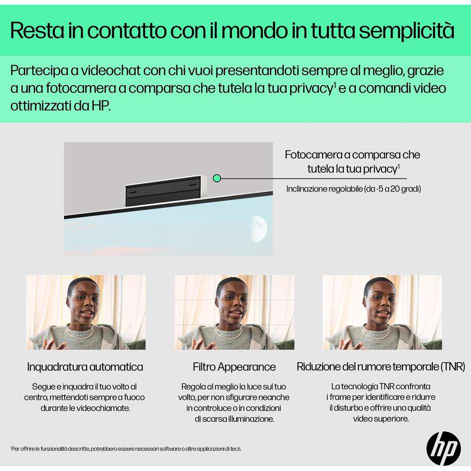 HP 24-CR0011NL PC All-in-one 23.8" Full HD AMD Ryzen 5 Ram 8 GB Memoria 512 GB Windows 11 Home Colore Bianco