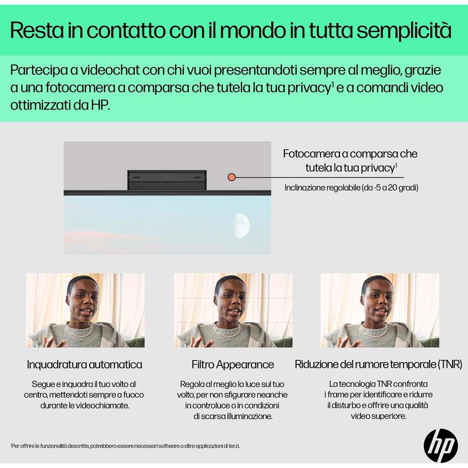 HP 24-CR0011NL PC All-in-one 23.8" Full HD AMD Ryzen 5 Ram 8 GB Memoria 512 GB Windows 11 Home Colore Bianco