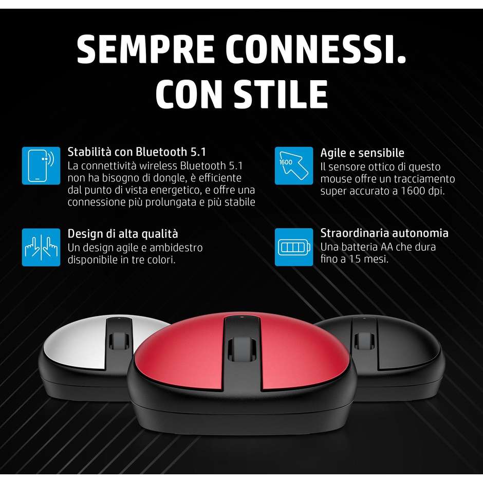 HP 240 Mouse Wireless Bluetooth 5.1 Compatto Ambidestro con Sensore Ottico Preciso per PC e Notebook - Nero (3V0G9AA)
