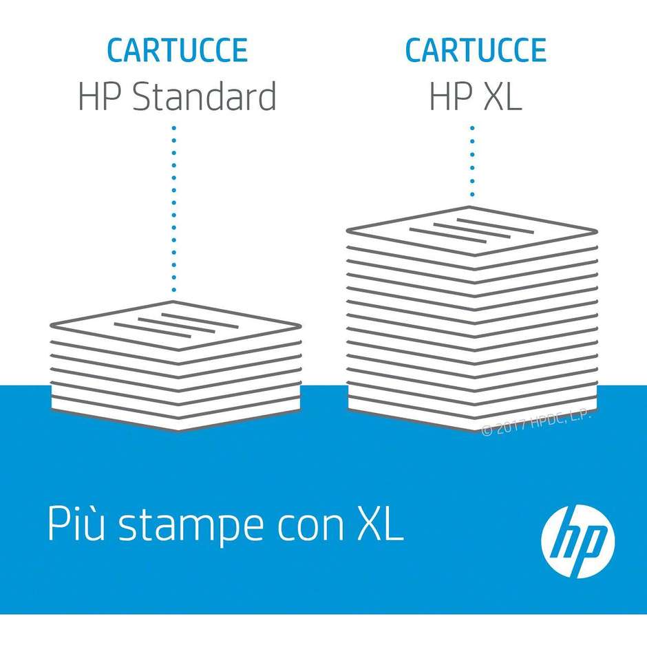 HP 305 XL cartuccia compatibile per stampanti HP colore ciano, magenta e giallo