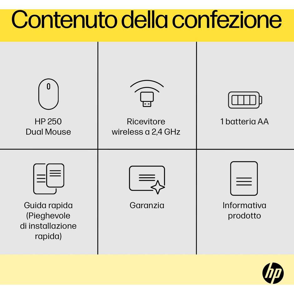 HP 6V2J7AA Mouse Ottico Bluetooth + USB Type-A 1600 DPI Colore Black