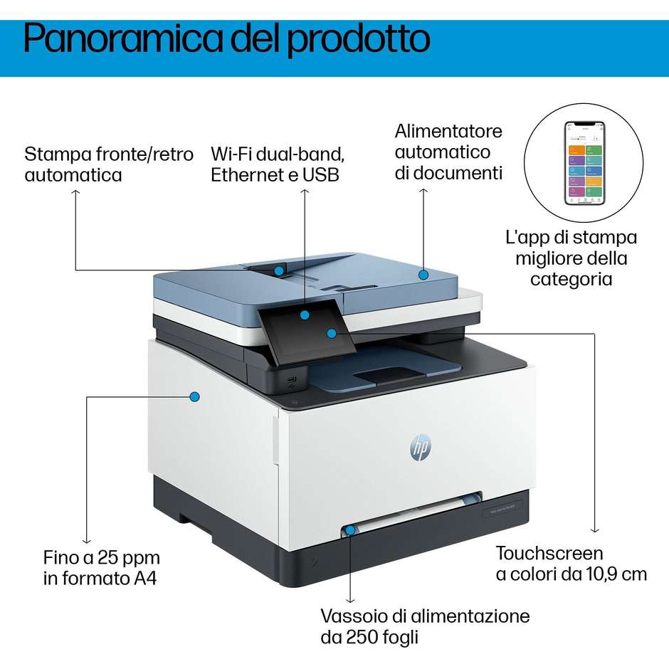 HP Color LaserJet Pro 3302fdw (499Q8F) Stampante Multifunzione Laser a Colori 4-in-1 A4 25 ppm Touchscreen 10.9cm ADF 50 Fogli Fronte/Retro Automatico Wi-Fi Dual Band Ethernet Fax Bianco/Blu