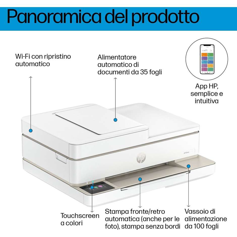 HP Envy 6520e (714N9B) Stampante Multifunzione Inkjet Fotografica 3-in-1 A4 Touchscreen a Colori Fronte/Retro Automatico Wi-Fi Dual Band HP+ Bianco