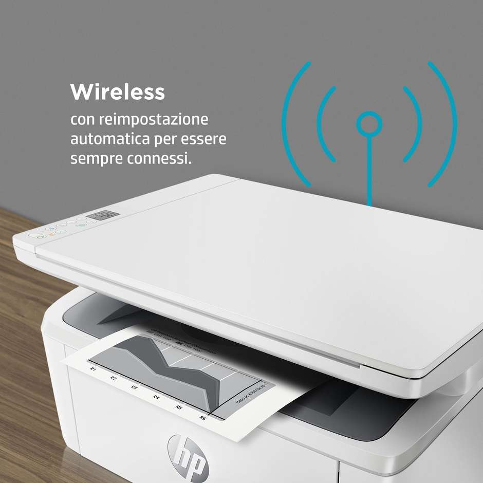 HP LaserJet MFP M140w Stampante Multifunzione 3-in-1 Laser Monocromatico Wi-Fi Bluetooth Compatta Bianco