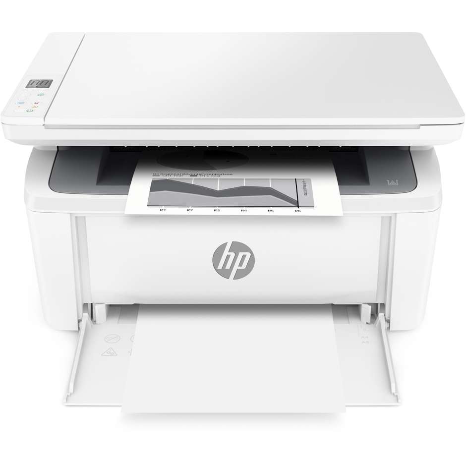 HP LaserJet MFP M140w Stampante Multifunzione 3-in-1 Laser Monocromatico Wi-Fi Bluetooth Compatta Bianco