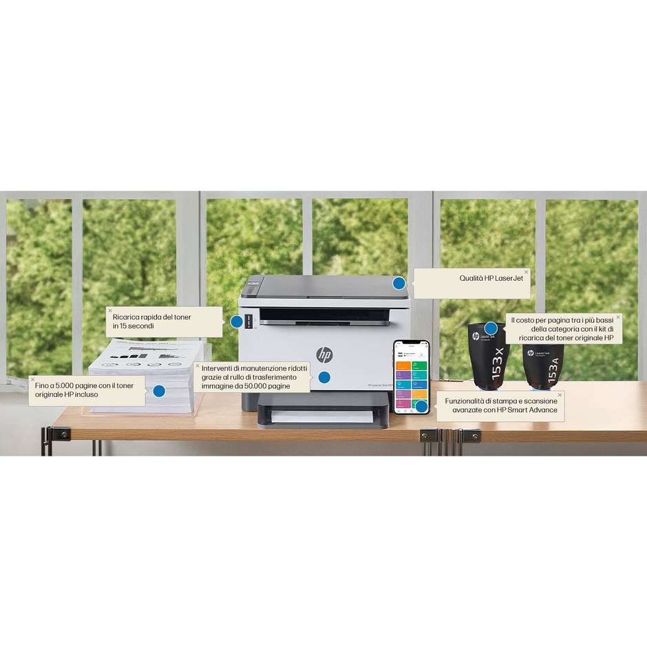 HP LaserJet Tank MFP 1604w Multifunzione 3-in-1 Laser Monocromatico Serbatoio Ricaricabile Wi-Fi A4 Bianco