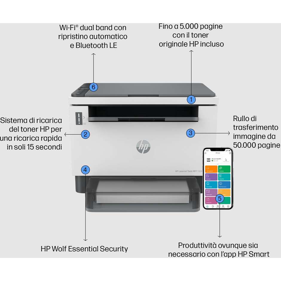 HP LaserJet Tank MFP 1604w Stampante Multifunzione Laser con Serbatoio Ricaricabile Fino a 5000 Pagine Wi-Fi Bianco 2R319A
