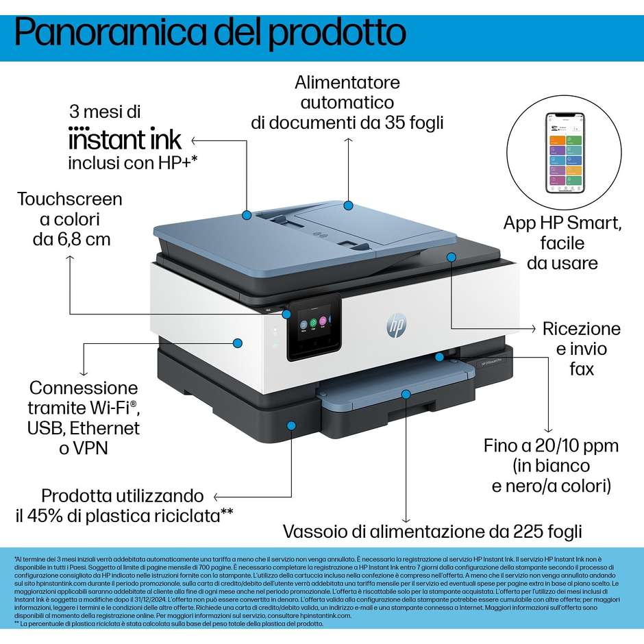 HP OfficeJet Pro 8125e multifunzione A4 a colori, Wi-Fi, Ethernet, duplex e ADF