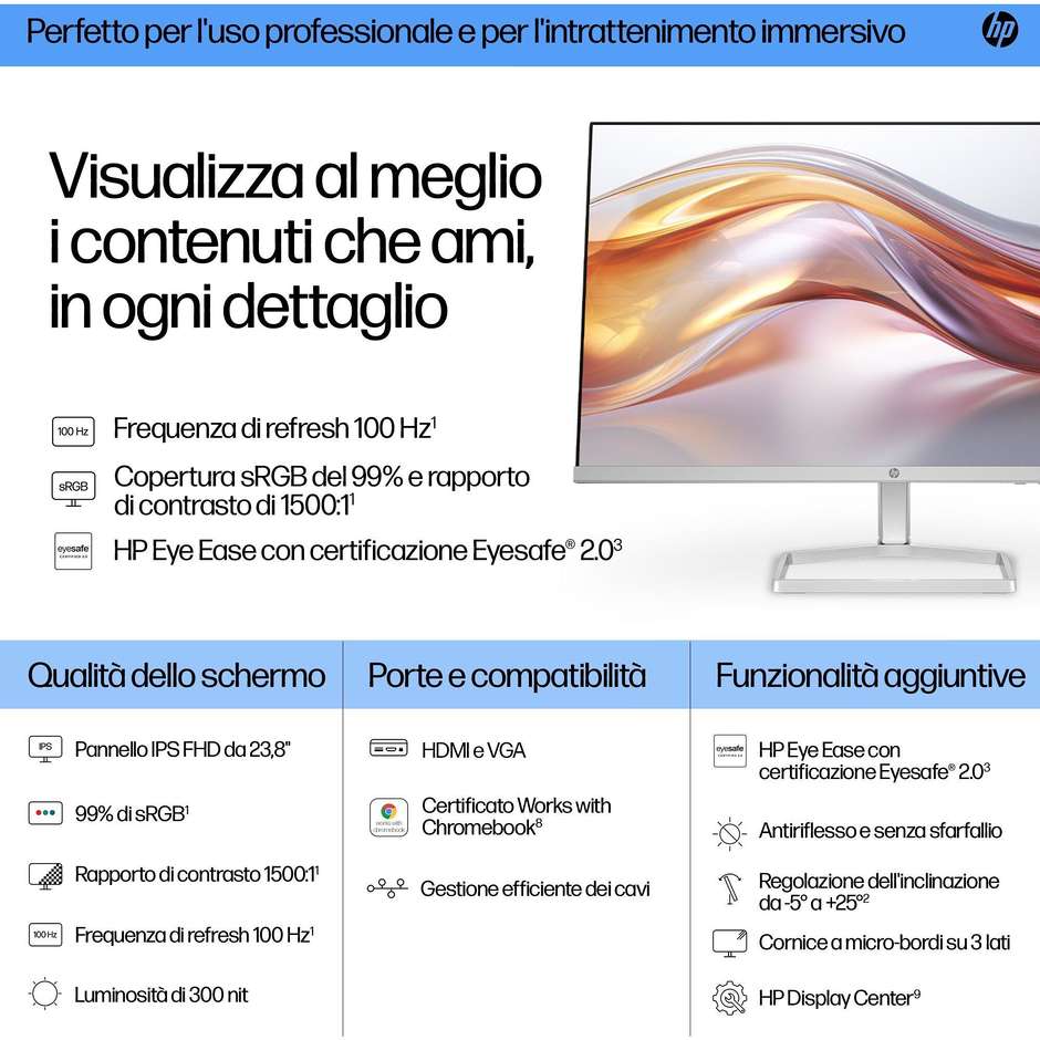 HP PC Monitor 23.8" Full HD 300 cd/m² Classe E Colore Bianco