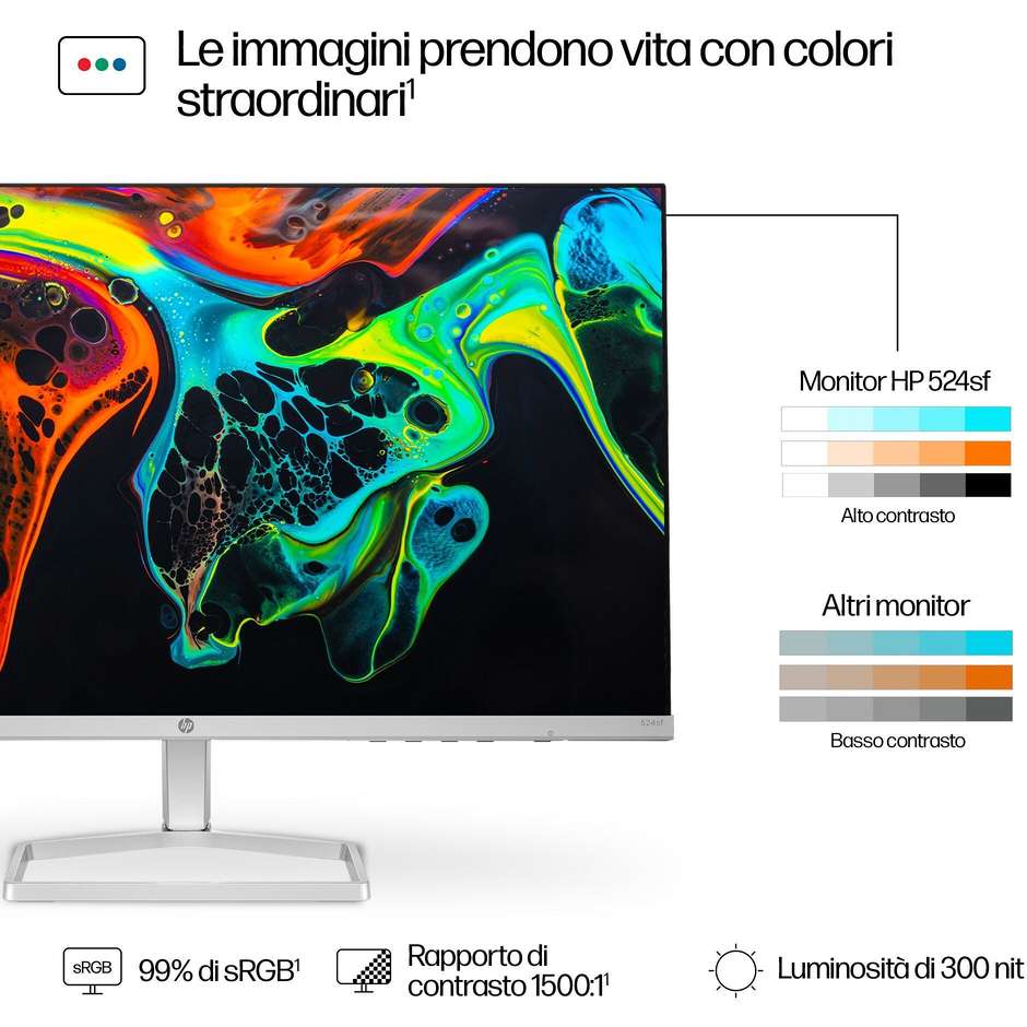 HP Series 5 524sf Monitor PC 23.8" Full HD 100Hz IPS HP Eye Ease HDMI VGA Bianco