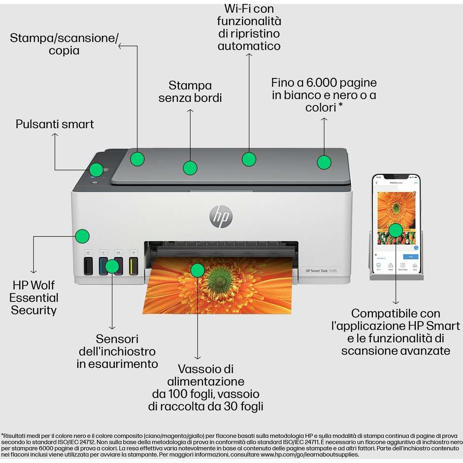 HP Smart Tank PLUS 5105 1F3Y3A Stampante multifunzione 3in1 Wi-Fi A4 Colore Bianco