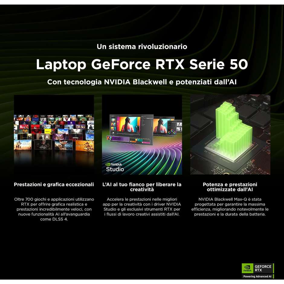 HP Victus Gaming 15-FA2029NL Computer portatile 15.6" Full HD Ram 16 GB Memoria 512 GB Windows 11 Home Colore Nero