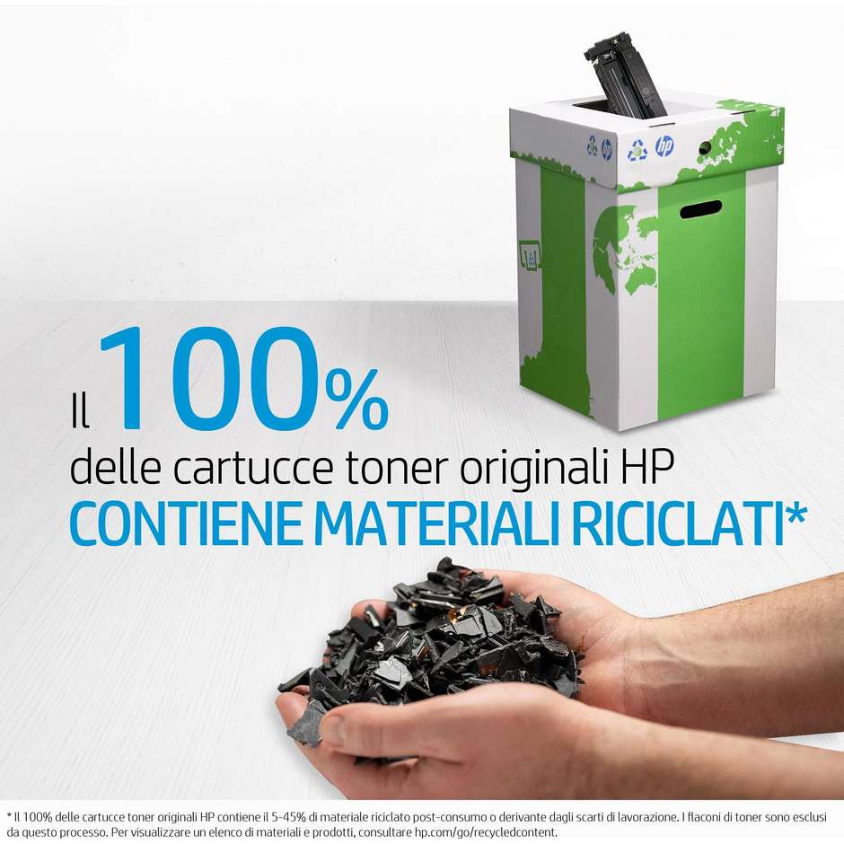 HP W1106A Toner per Stampanti Laser colore inchiostro nero