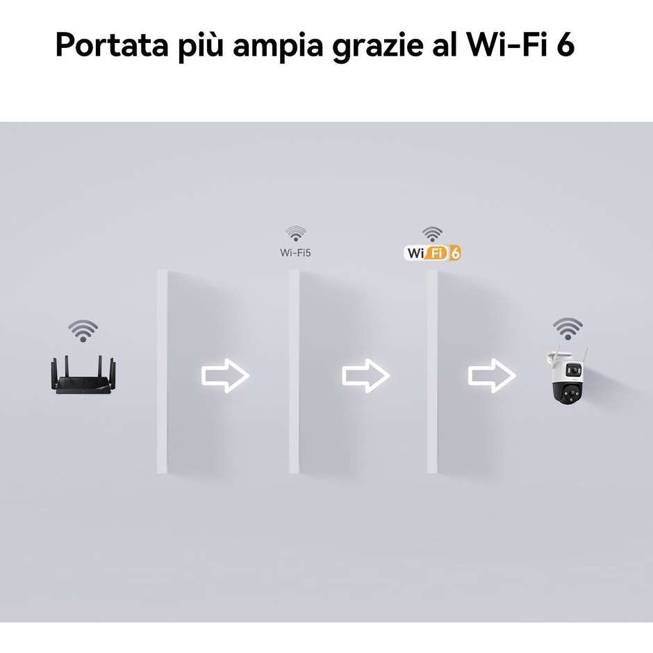 Imou Crusier DUAL 6MP (3MP+3MP) Telecamera Wi-Fi Esterno Doppio Obiettivo, 360°PTZ Videocamera Sorveglianza Esterno con Visione Notturna a Colore Binco