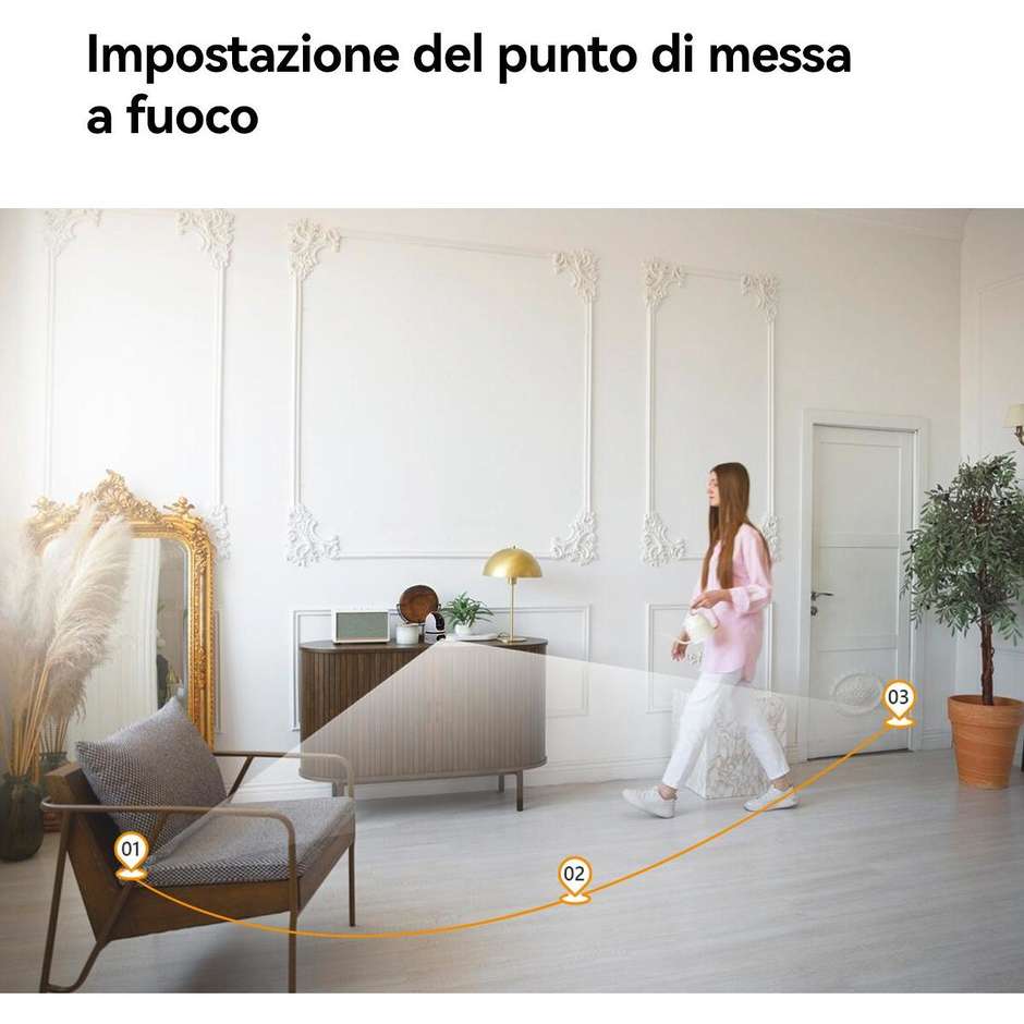 Imou Ranger DUAL 6MP Telecamera Interno con Doppia Lente 360° Telecamera da Interno Colore Bianco