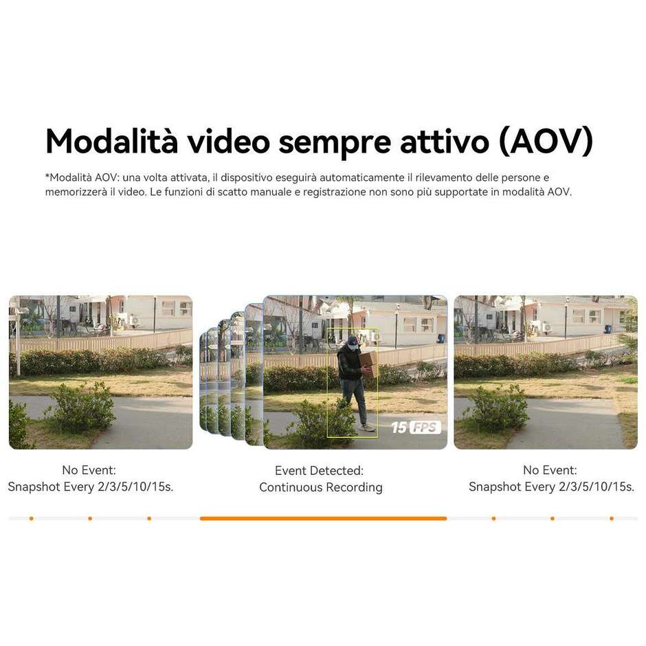 Imou VD1-5M0S spioncino smart digitale Wi-Fi 5MP nero con display 4,3"