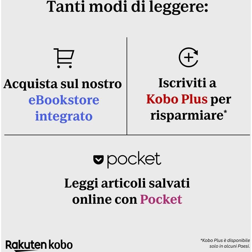 Kobo Libra Colour N428 E-Reader 7" E-Ink Kaleido 3 a Colori Touchscreen Memoria 32 GB Impermeabile IPX8 Wi-Fi Bianco