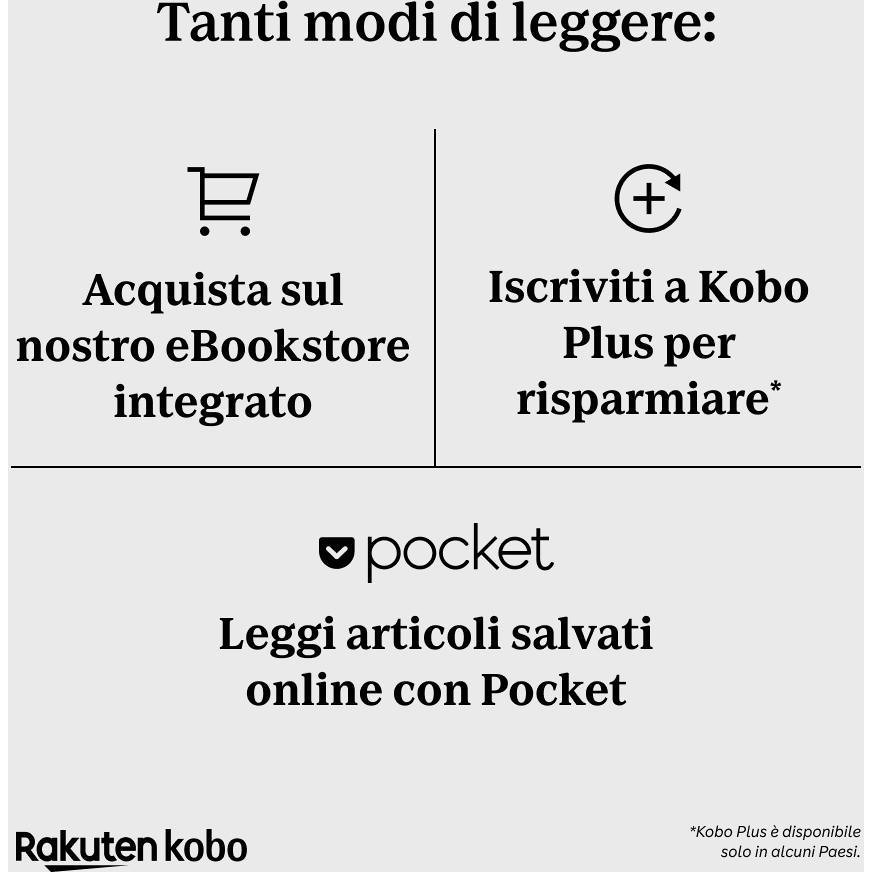 KOBO N365-KU-BK-K-EP E-Reader 6,0" Processore Octa-Core 4 GB 128 GB Colore Black