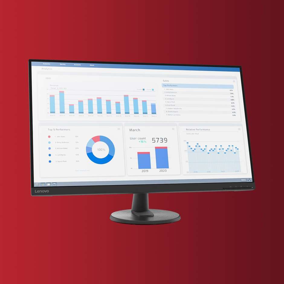Lenovo D32-40 Monitor 31,5" Full HD VA 60Hz HDMI DisplayPort Nero