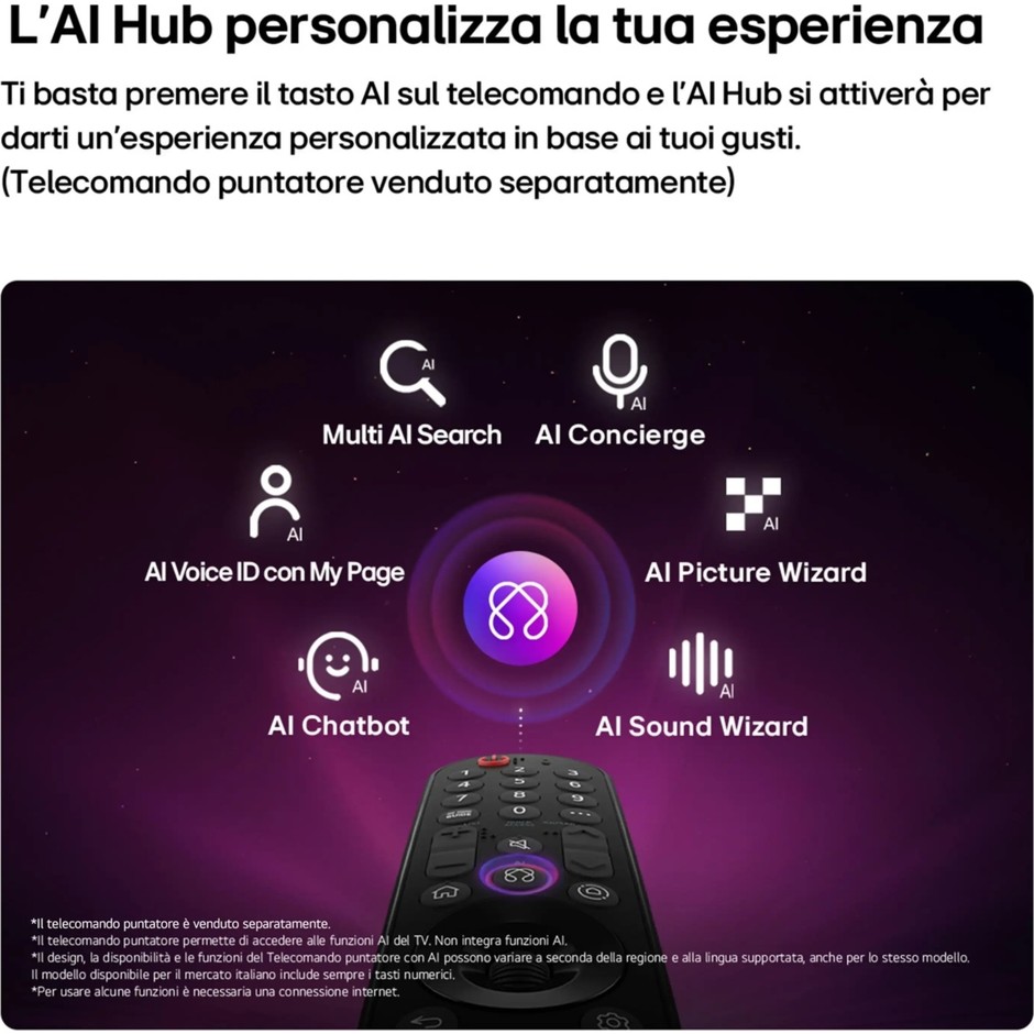 LG 50NU850B6LA Smart TV 50 pollici 4K webOS 26