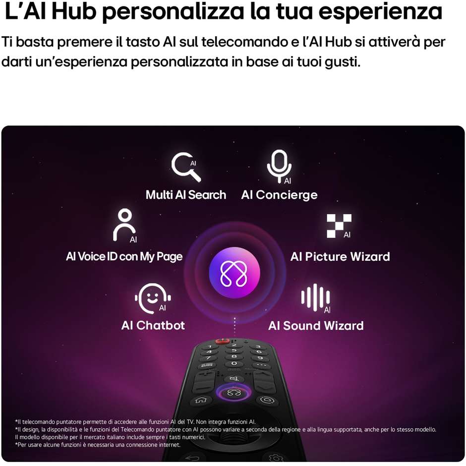 LG 75QNED70B6A TV QNED MiniLED 75" 4K HDR Nero