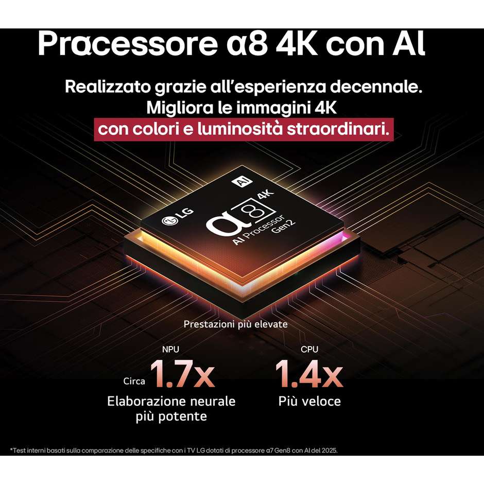 LG 75QNED86A6A TV QNED evo 75" 4K Ultra HD Smart TV Wi-Fi Classe D Colore Nero