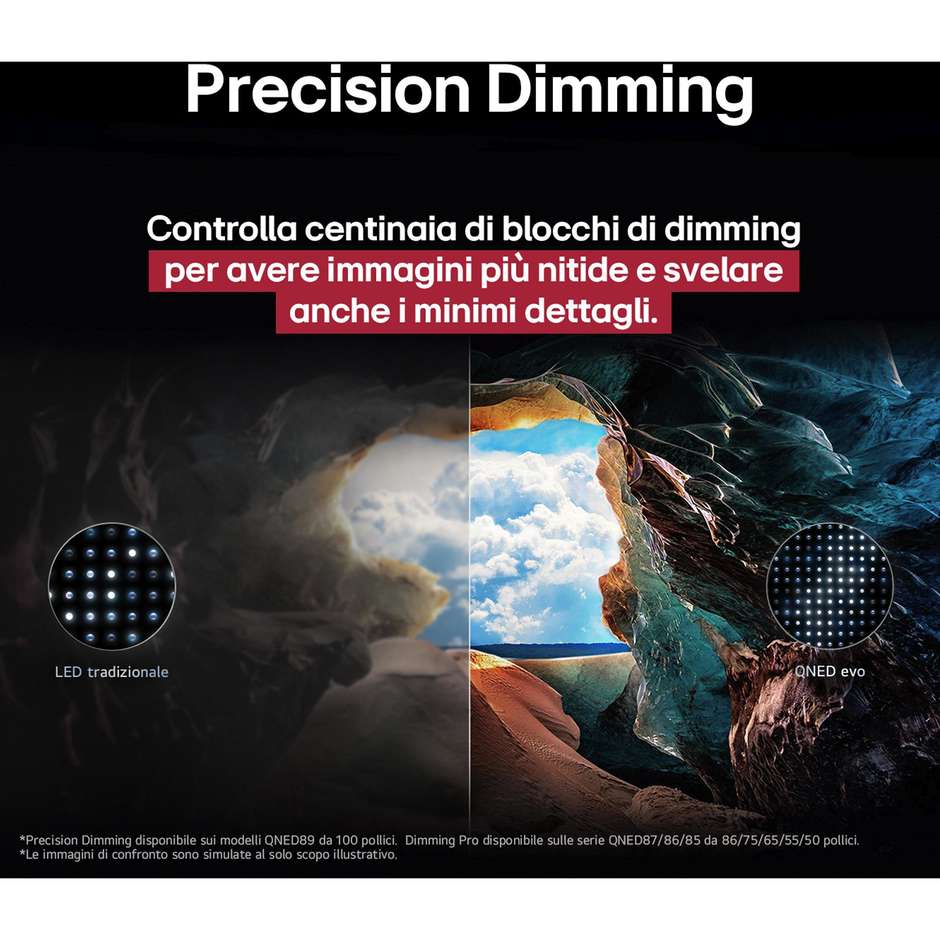 LG 75QNED86A6A TV QNED evo 75" 4K Ultra HD Smart TV Wi-Fi Classe D Colore Nero
