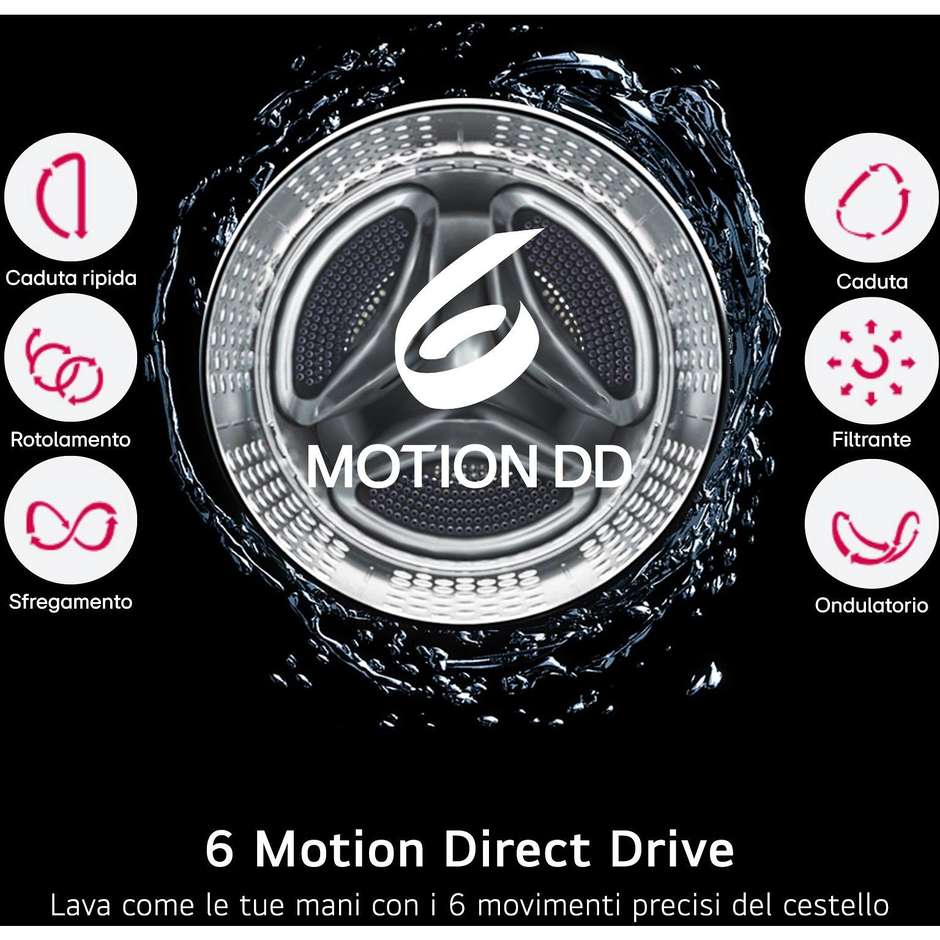 LG F4NX1008NWK Lavatrice Carica Frontale Capacita 8 Kg 1400 Giri/min Classe A Colore Bianco