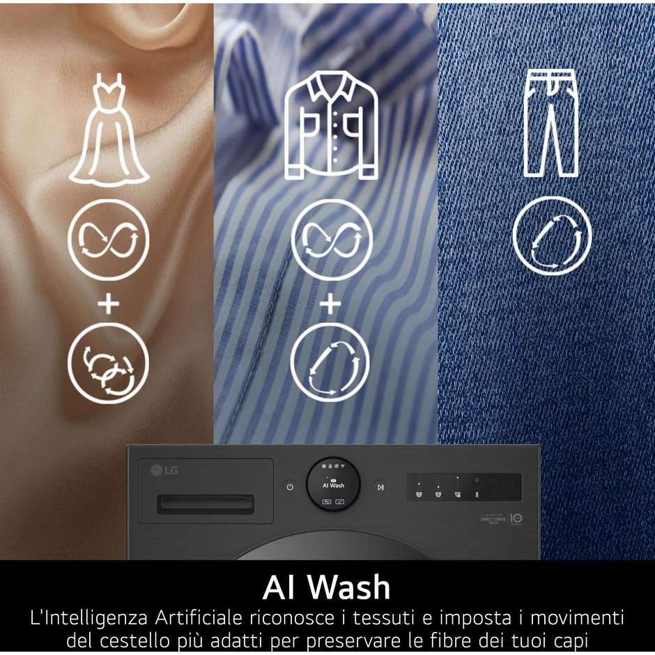 LG F4X7013TBB Lavatrice Carica frontale Capacita 13 Kg 1400 Giri/min Classe A Colore Bianco