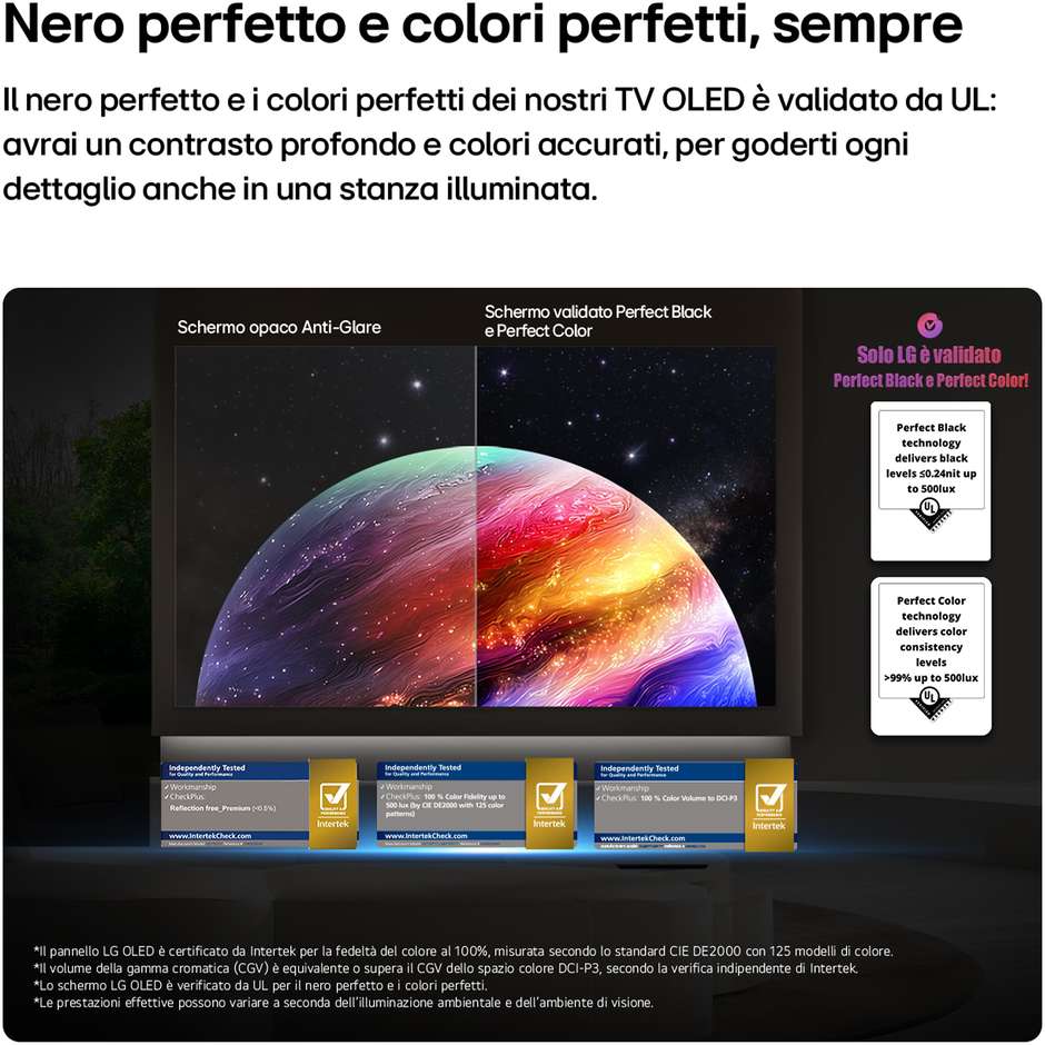 LG OLED evo C6 OLED55C65LA 55" 4K OLED 165Hz Nero