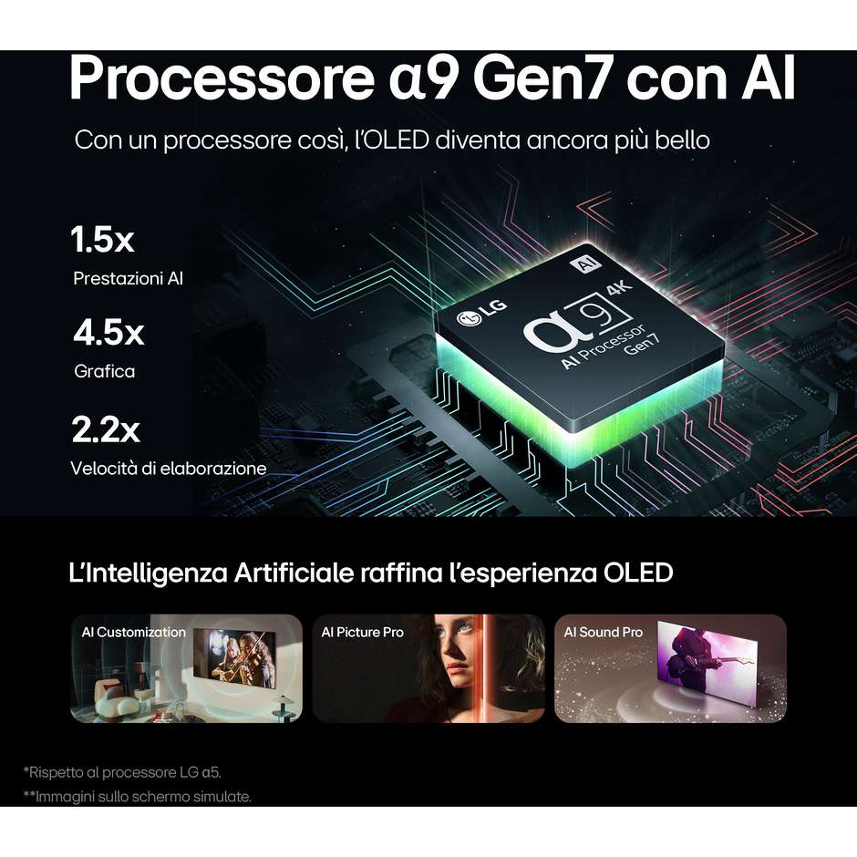 LG OLED42C44LA TV LED 42" OLED 4K Ultra HD Smart TV Wi-Fi Classe G Colore Nero