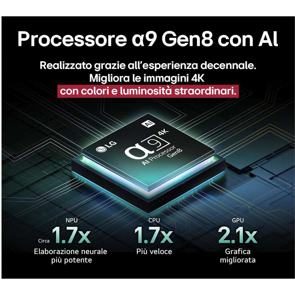 LG OLED42C55LA TV OLED evo 42'' 4K Ultra HD Smart TV Wi-Fi Classe G Colore Nero