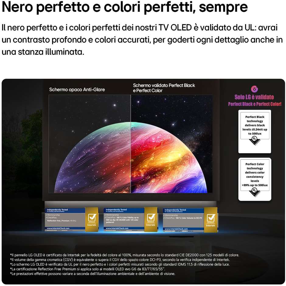 LG OLED55G64LW Smart TV 55" 4K OLED evo AI Argento