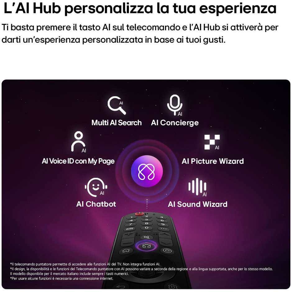 LG OLED55G64LW Smart TV 55" 4K OLED evo AI Argento