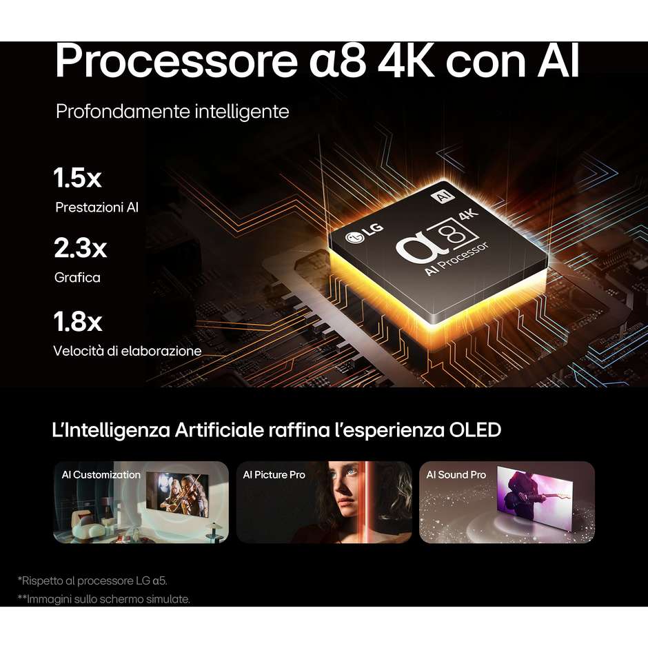 LG OLED65B46LA.API Smart TV 65" OLED 4K Ultra HD webOS Colore Grey