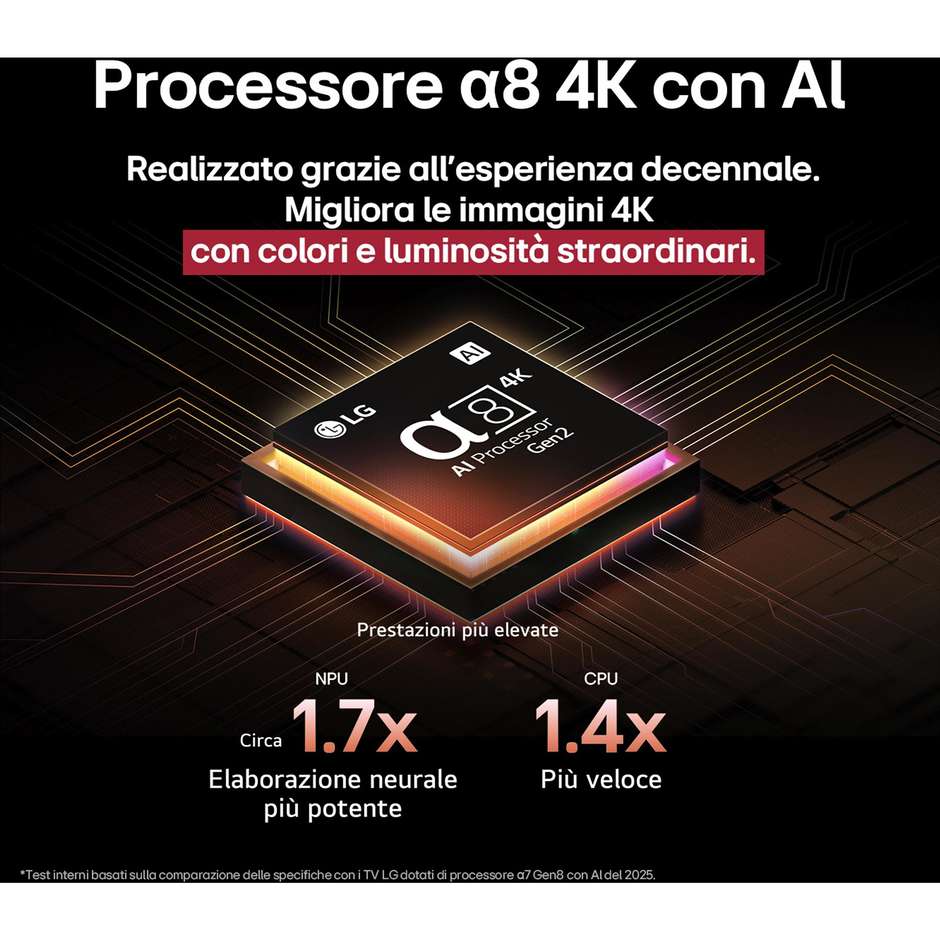 LG OLED65B56LA TV OLED 65'' 4K Ultra HD Smart TV Wi-Fi Classe F Colore Nero
