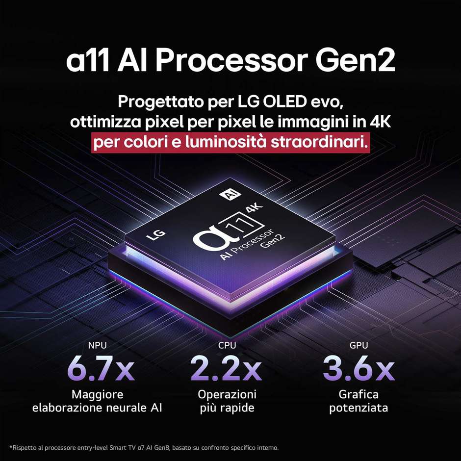 LG OLED77G54LW TV OLED evo 77" 4K Ultra HD Smart TV Wi-Fi Classe E Colore Silver