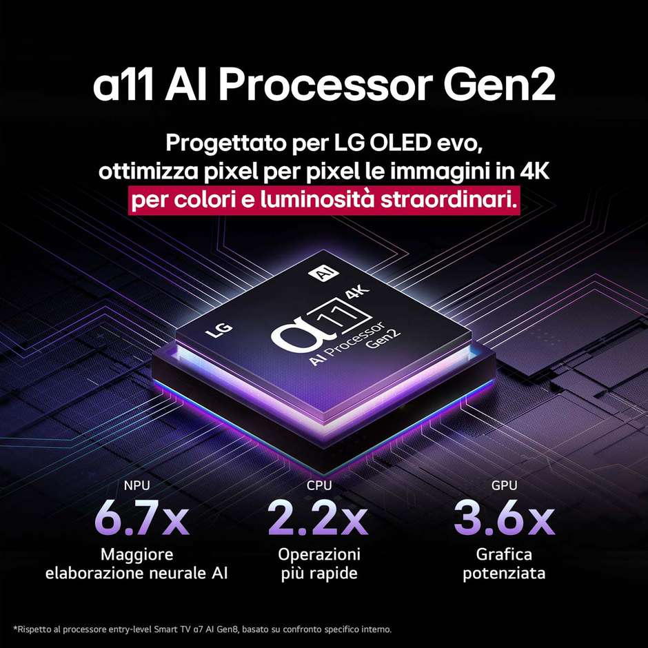 LG OLED83G54LW TV OLED evo 83" 4K Ultra HD Smart TV Wi-Fi Classe E Colore Silver