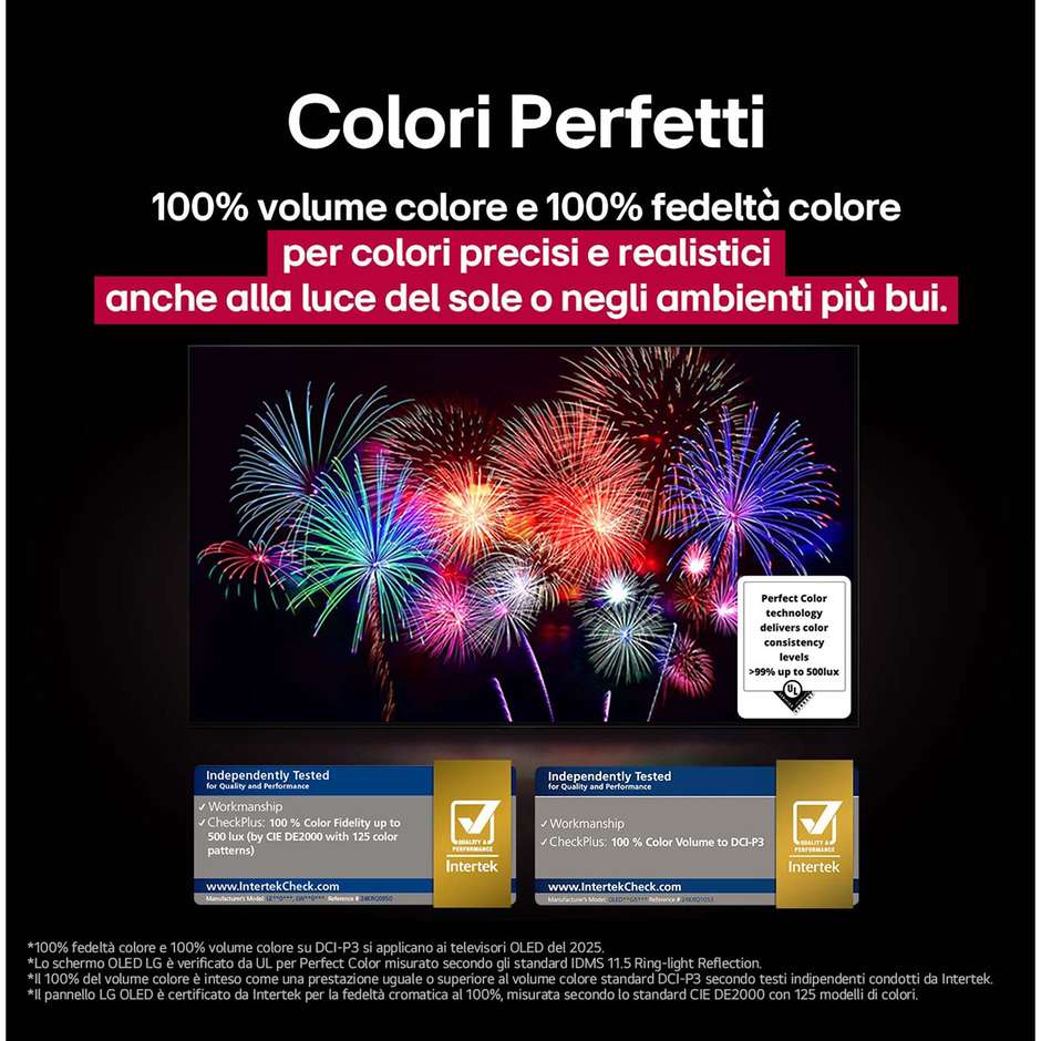 LG OLED83G54LW TV OLED evo 83" 4K Ultra HD Smart TV Wi-Fi Classe E Colore Silver