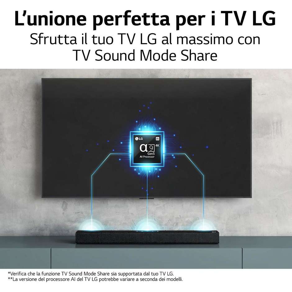 LG S60Q Soundbar Potenza 300 W Dolby Atmos Colore Nero