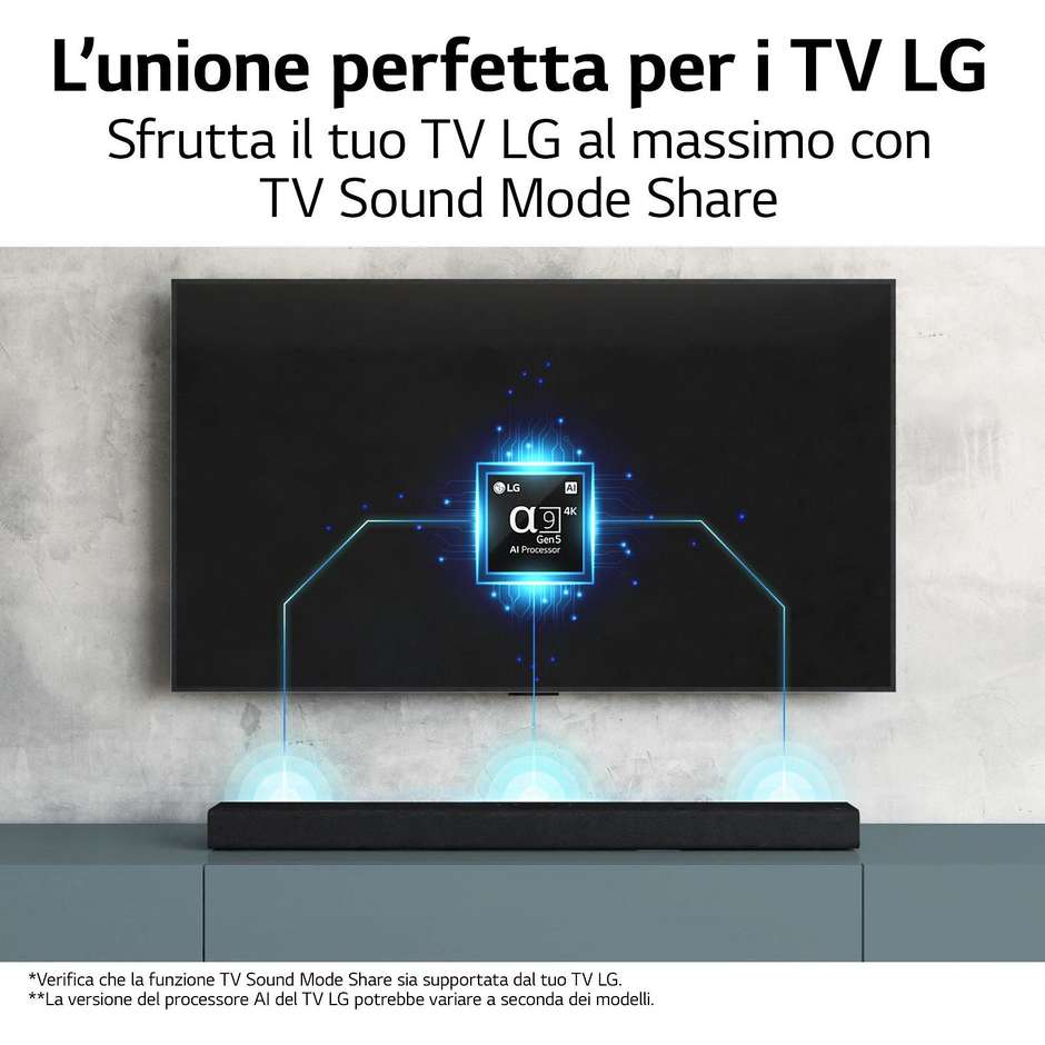 LG S65Q Soundbar Potenza 420 W Wireless Bluetooth Colore Nero