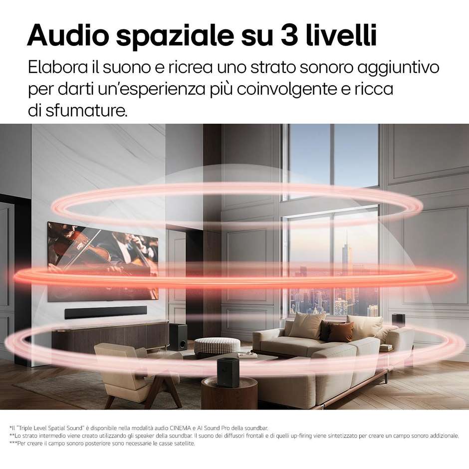 LG SG10TY.DEUSLLK Soundbar All-in-One per TV e Intrattenimento Domestico DTS Colore Black