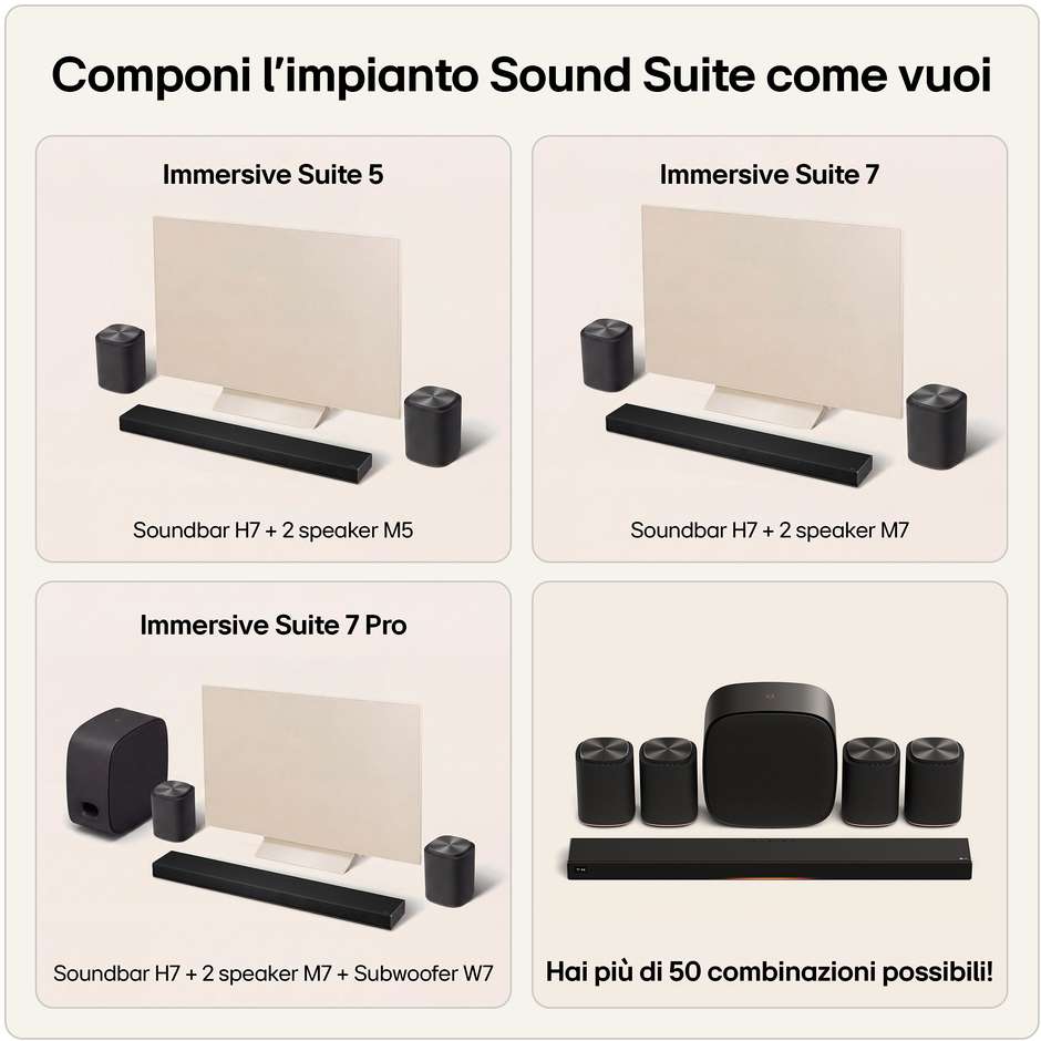 LG Sound Suite H7 Soundbar 5.1.3 500 W Dolby Atmos Nero