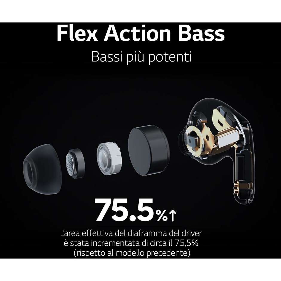 LG TONE Free FP5 Auricolari True Wireless In-Ear con Meridian Audio e Cancellazione Attiva del Rumore ANC Bianco