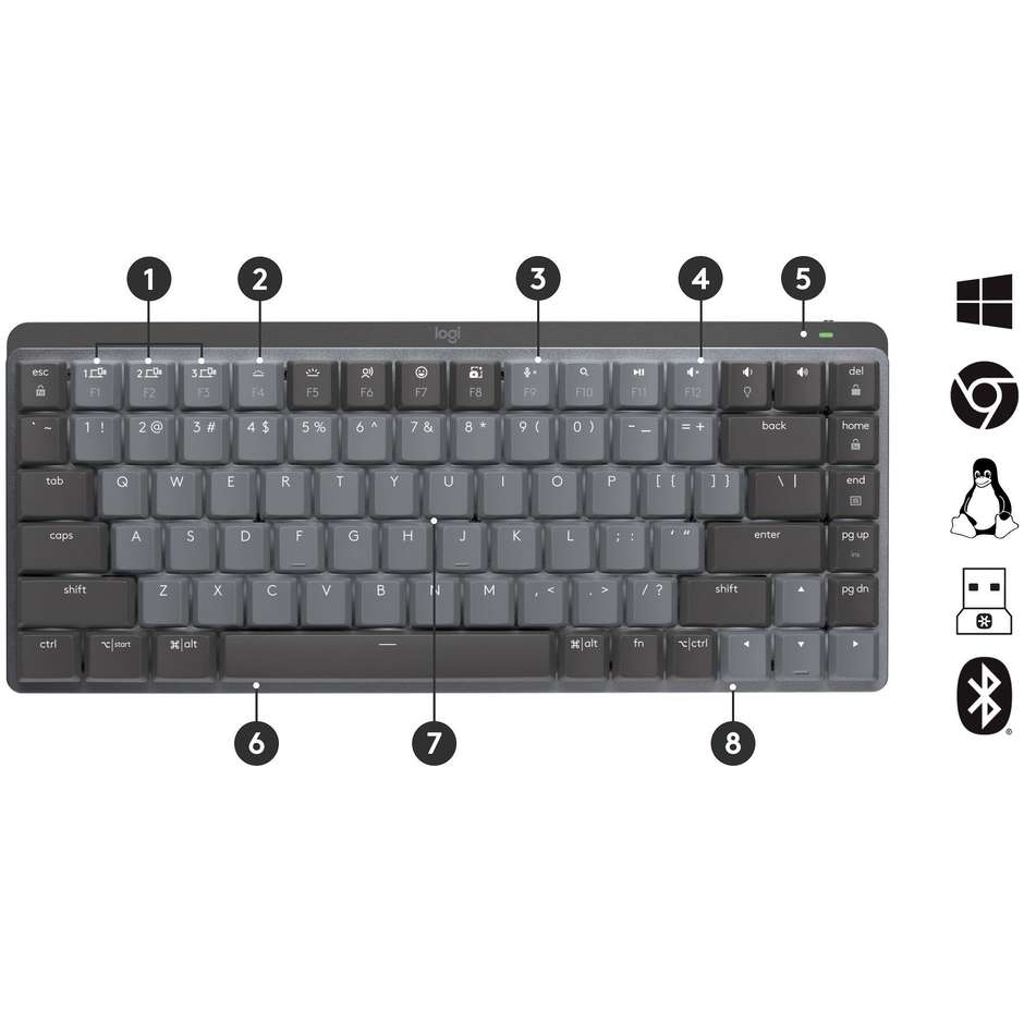 logitech mx mechanical min graph