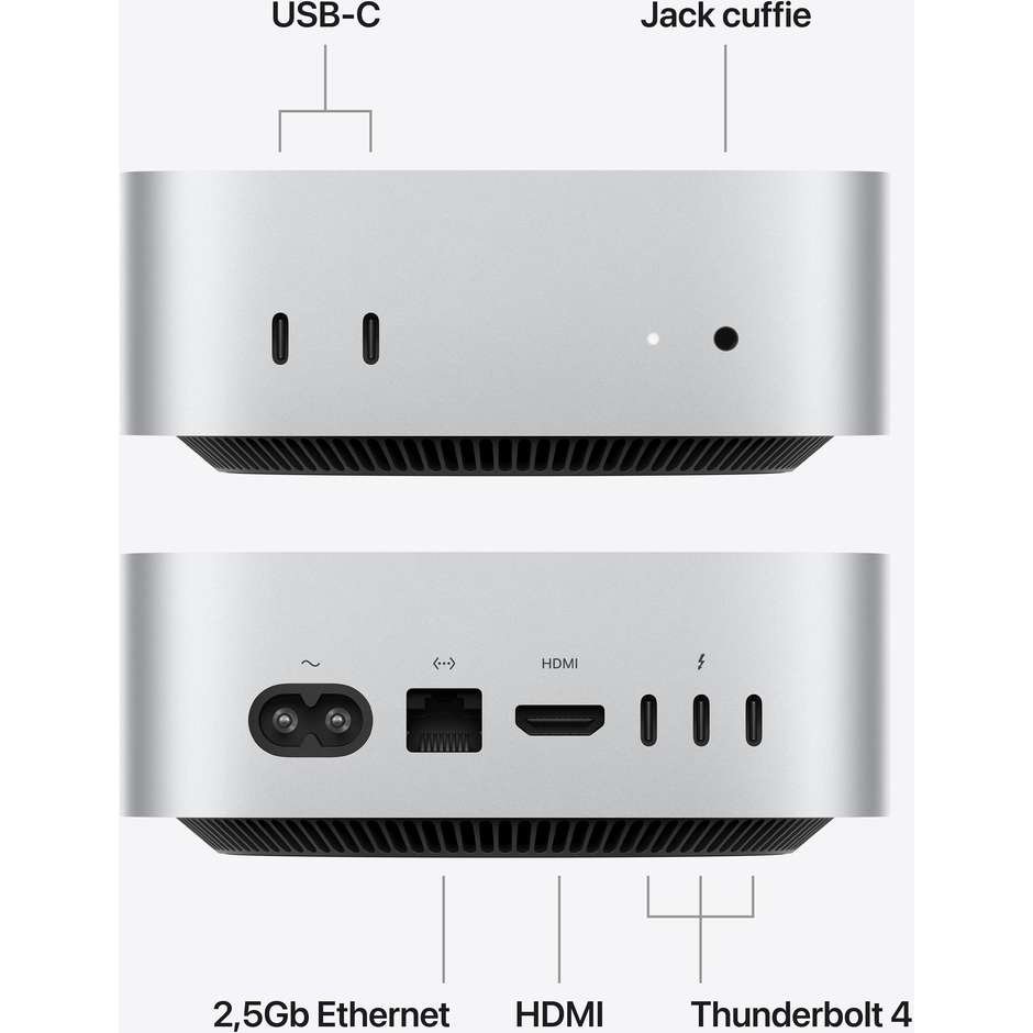 mac mini m6 16gb 256gb ssd   12 core cpu  12 core