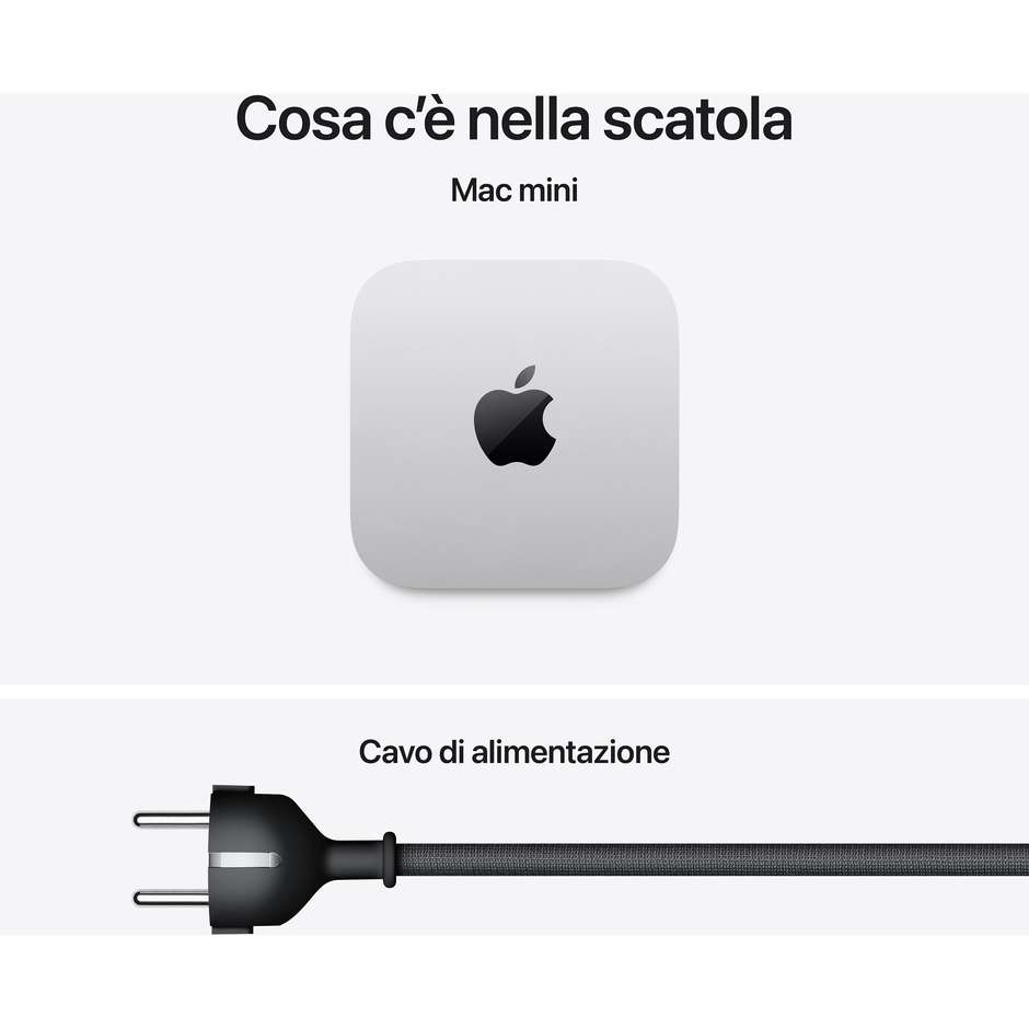 mac mini m6 16gb 256gb ssd   12 core cpu  12 core