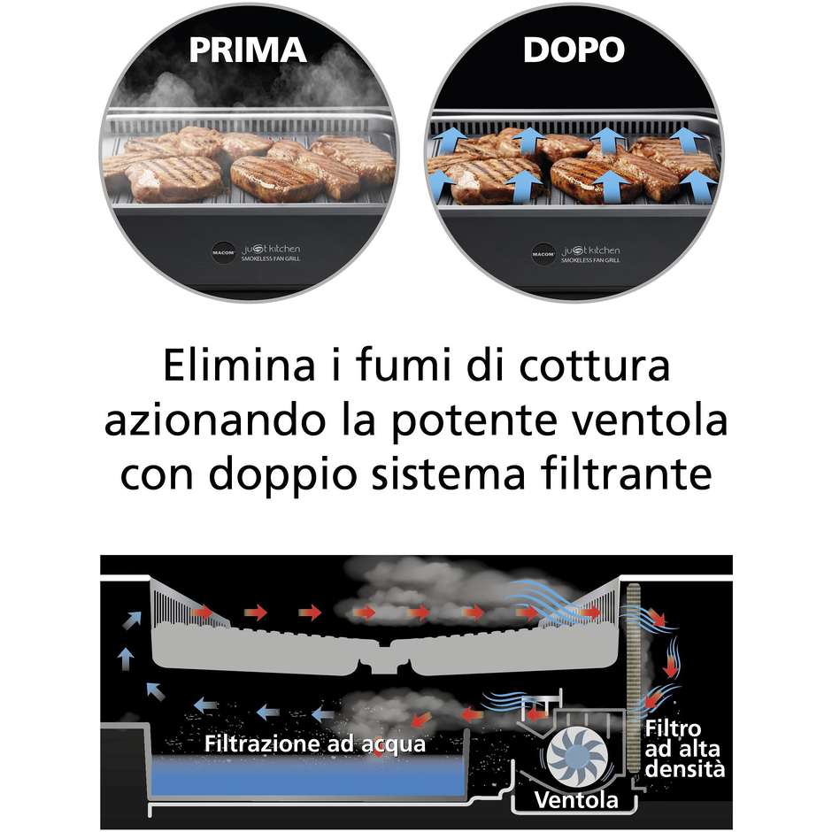 Macom 849 Griglia di contatto 1500W con display Antracite/Nero