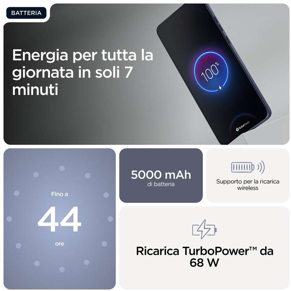 Motorola edge 60 Neo 5G 8/256 GB Grigio